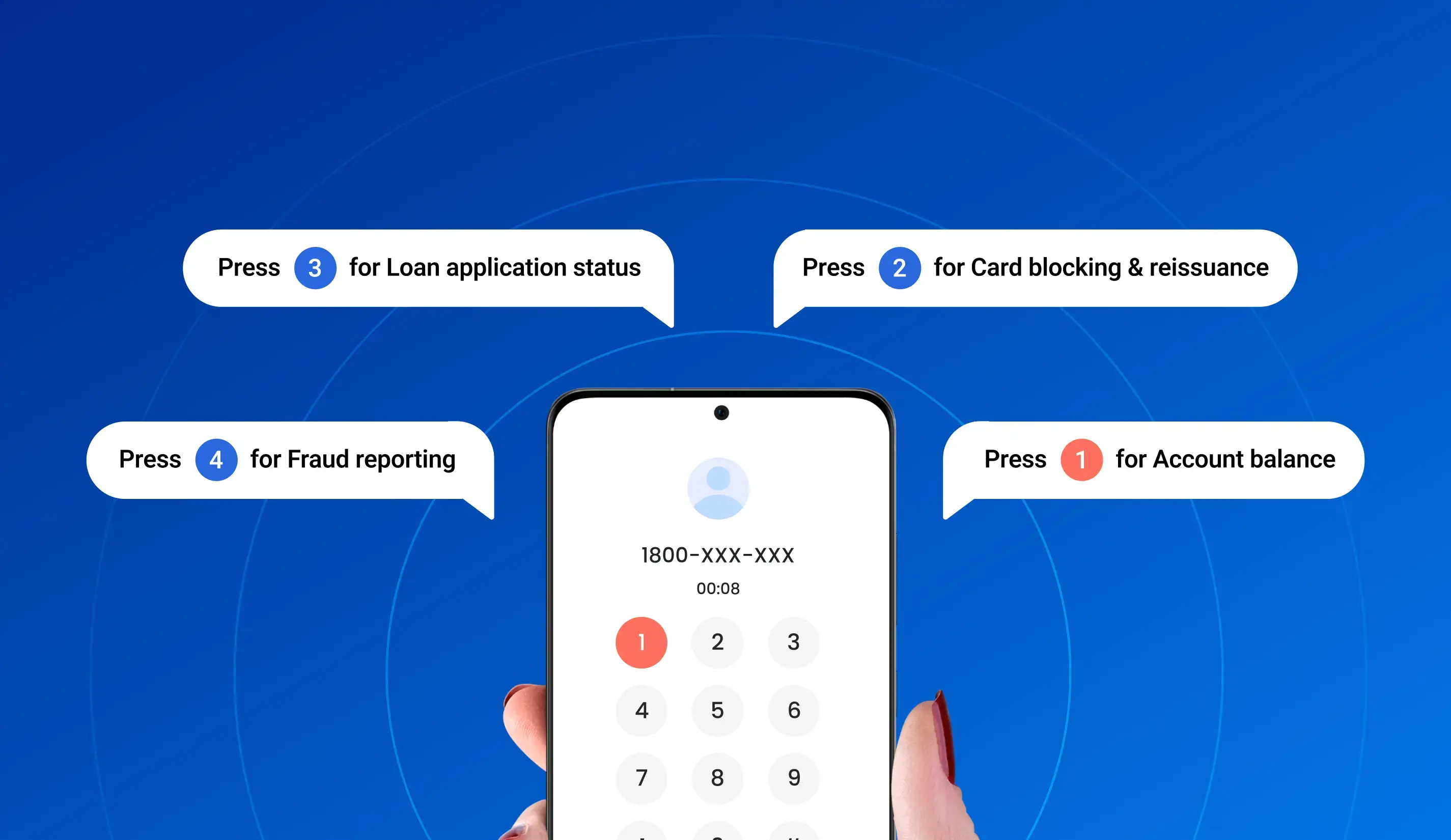 Common Use Cases of IVR in Banking